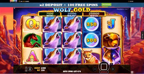slotsmillion casino